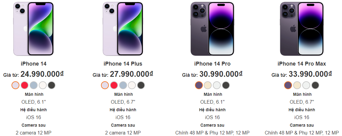 Một vài cửa hàng chuyên về sản phẩm Apple tại Việt Nam đã cập nhật giá bán của dòng iPhone 14. Ảnh: Internet.