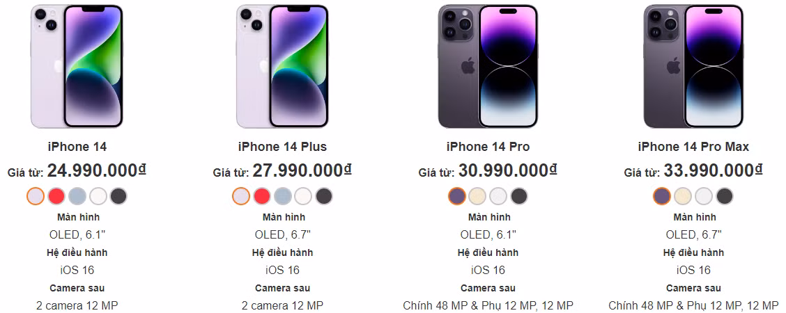 Một vài cửa hàng chuyên về sản phẩm Apple tại Việt Nam đã cập nhật giá bán của dòng iPhone 14. Ảnh: Internet. Một vài cửa hàng chuyên về sản phẩm Apple tại Việt Nam đã cập nhật giá bán của dòng iPhone 14. Ảnh: Internet.