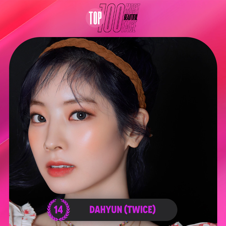Tzuyu (Chu Tử Du) nhận được 164.911 phiếu bầu, giữ hạng 7. Tzuyu (SN 1999), quốc tịch Trung Quốc, đến từ Twice. Tháng 10, cô được cư dân mạng bình chọn là mỹ nhân Đài Loan có khuôn mặt được khao khát nhất.