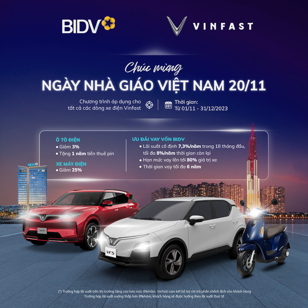Chương trình tri ân Nhà giáo Việt Nam của VinFast và BIDV kéo dài đến hết ngày 31/12/2023.