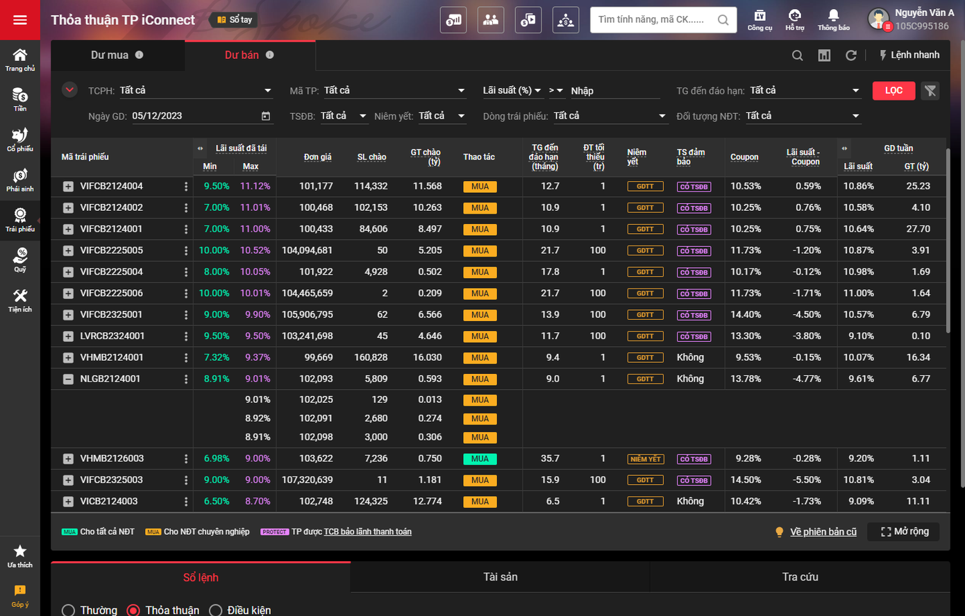 Hệ thống Thỏa thuận trái phiếu iConnect của TCBS Hệ thống Thỏa thuận trái phiếu iConnect của TCBS