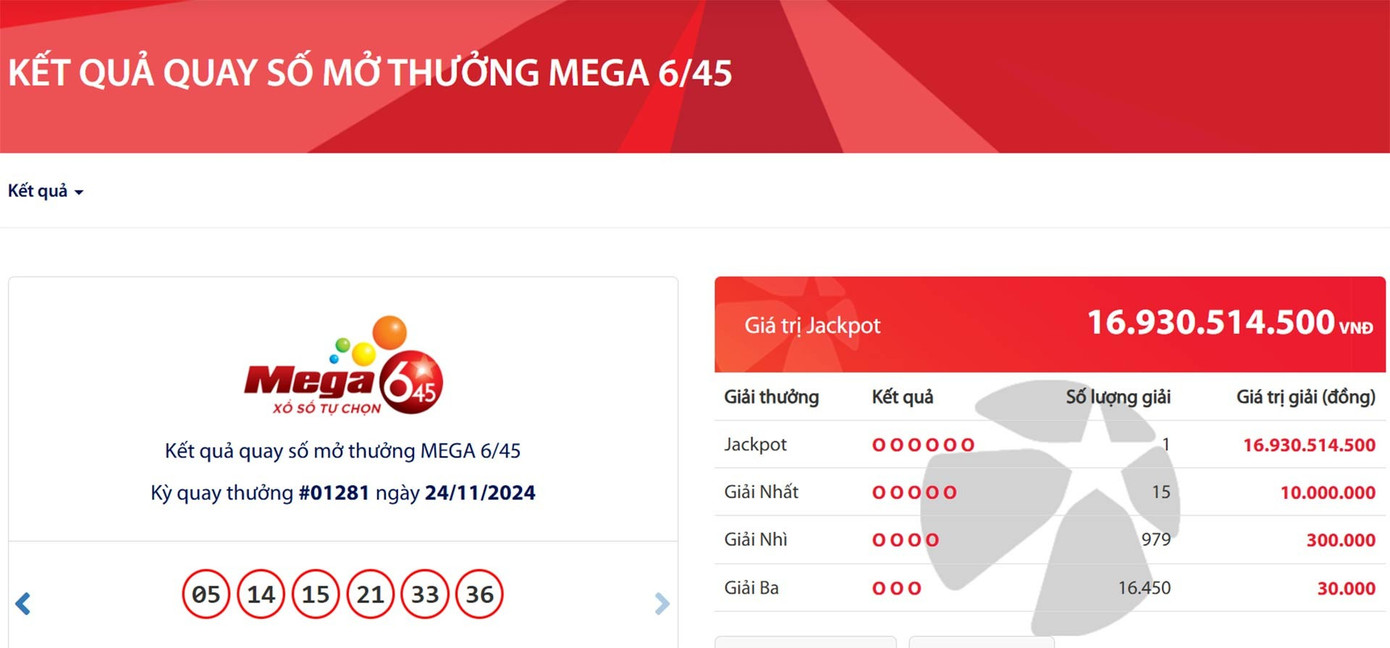 Kết quả quay số mở thưởng tối 24/11. Kết quả quay số mở thưởng tối 24/11.