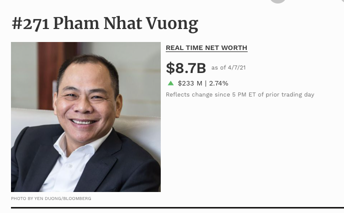 VIC tăng điểm ngoạn mục, tài sản chủ tịch Vingroup tăng chóng mặt