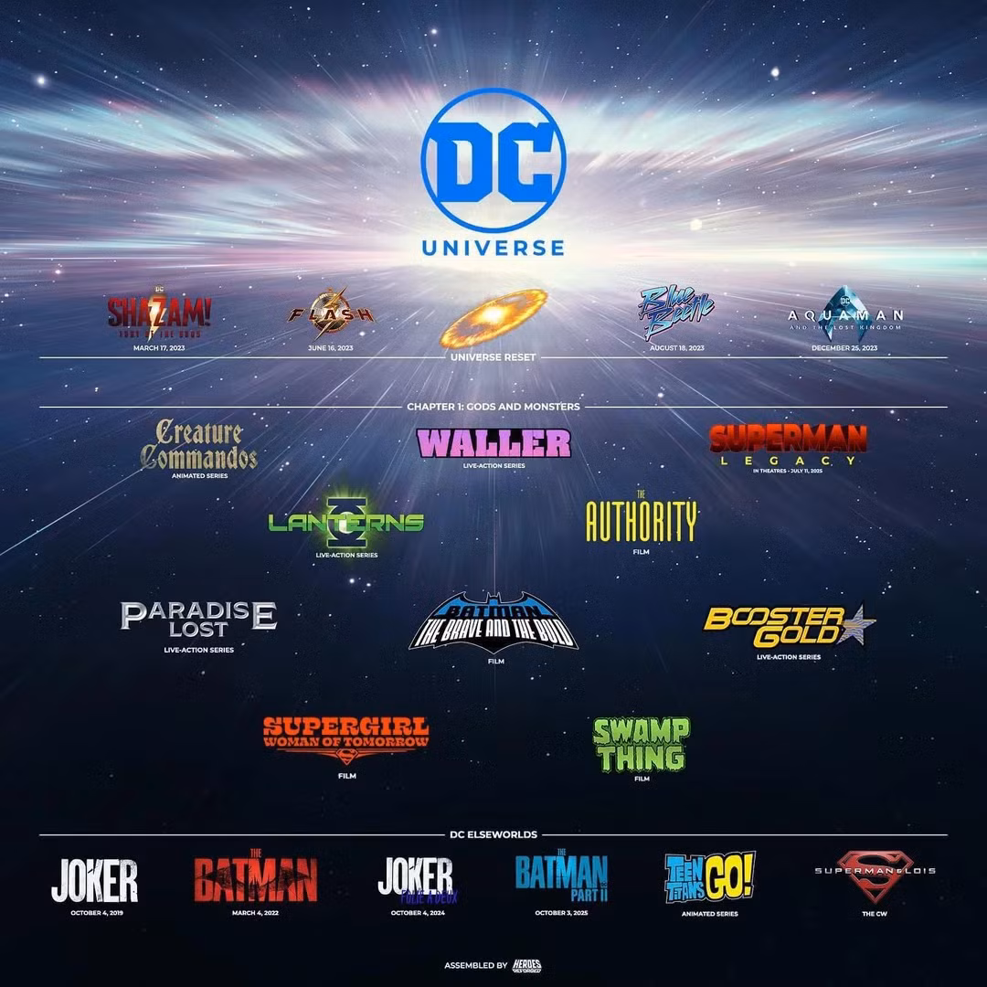 Aquaman 3 chưa có trong kế hoạch tái thiết lập DC của James Gunn. Ảnh: Heroes Reforged Aquaman 3 chưa có trong kế hoạch tái thiết lập DC của James Gunn. Ảnh: Heroes Reforged