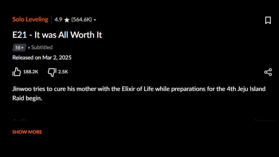 Tập 21 hiện là tập nhận nhiều lượt dislike nhất mùa 2. Tập 21 hiện là tập nhận nhiều lượt dislike nhất mùa 2.