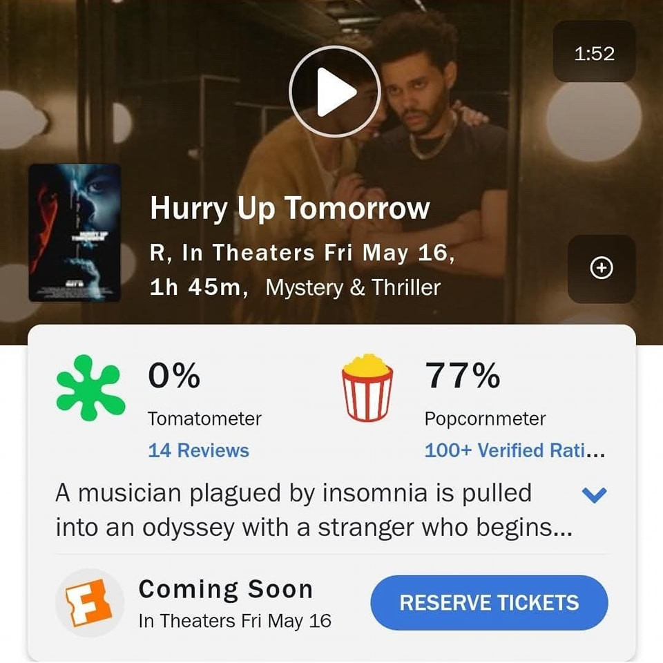 Lúc mới ra mắt, Hurry Up Tomorrow thậm chí còn nhận... 0% điểm cà chua, điểm số mở màn thật sự "ấn tượng" đối với một tác phẩm điện ảnh.