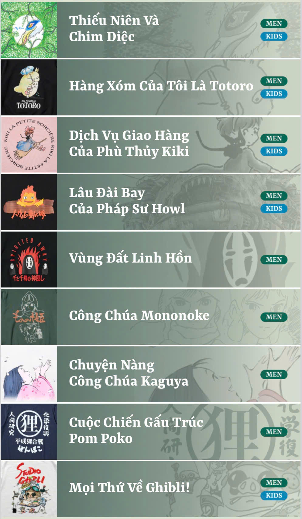 9 bộ phim được hãng thời trang lấy cảm hứng cho bộ sưu tập mới.