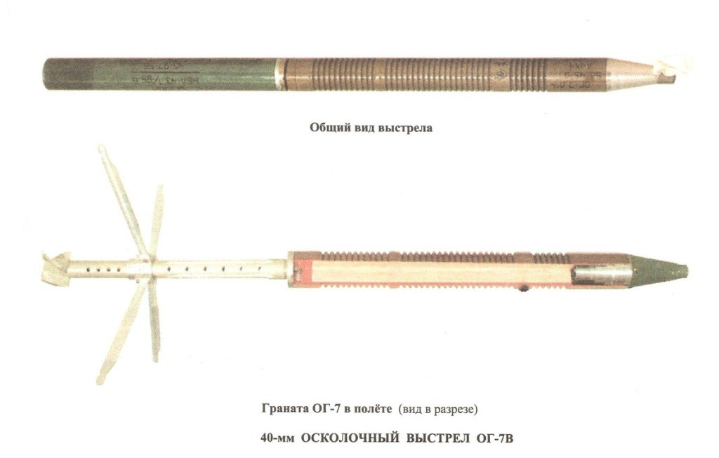 Đạn phóng lựu nổ phá mảnh OG