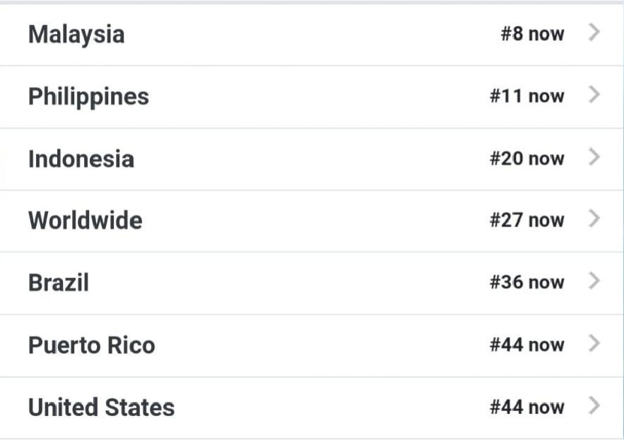 Karina chưa xuất hiện nhưng tên cô nàng đã leo top tìm kiếm. Karina chưa xuất hiện nhưng tên cô nàng đã leo top tìm kiếm.