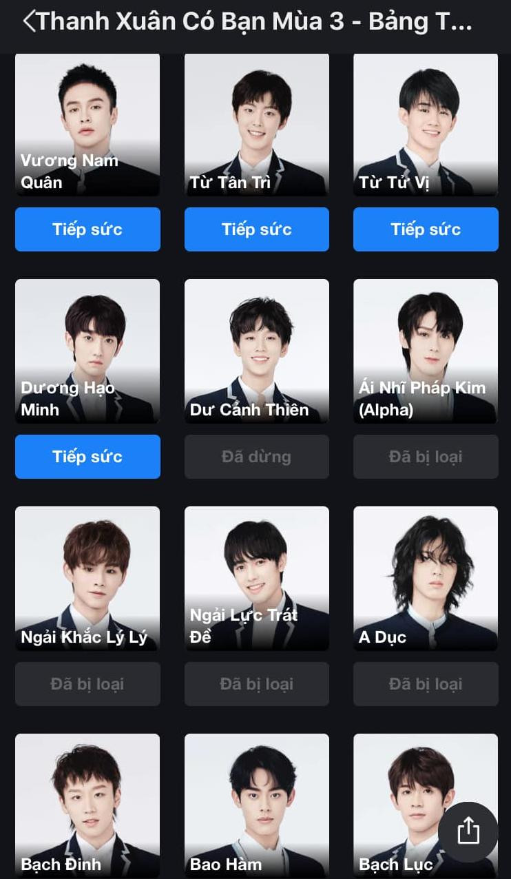 Phần bình chọn của Dư Cảnh Thiên cũng đã bị đóng. Phần bình chọn của Dư Cảnh Thiên cũng đã bị đóng.