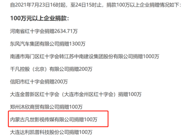 Thông tin công khai của Hội chữ thập đỏ tỉnh Hà Nam, Trung Quốc về số tiền quyên góp của Phàm Thế Nội Mông.