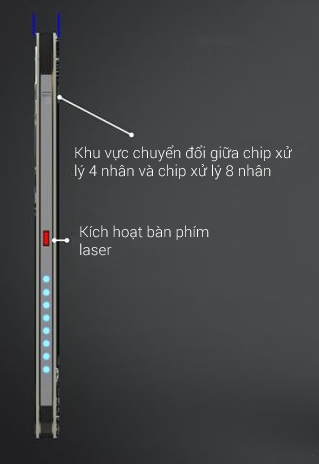 Cận cảnh iPhone 8 thiết kế ‘hầm hố’, công nghệ tối tân ảnh 5 Cận cảnh iPhone 8 thiết kế ‘hầm hố’, công nghệ tối tân ảnh 5
