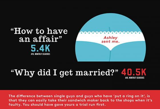 10 câu hỏi 'quái đản' được tìm kiếm nhiều trên Google ảnh 5