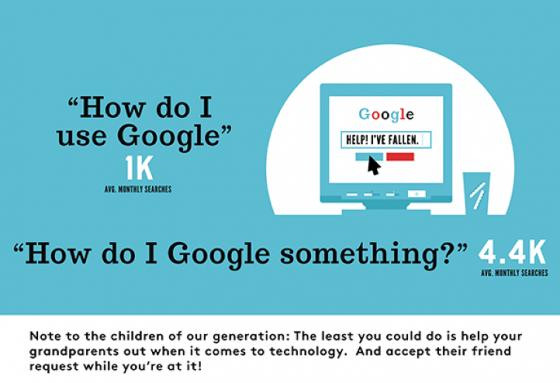 10 câu hỏi 'quái đản' được tìm kiếm nhiều trên Google ảnh 7