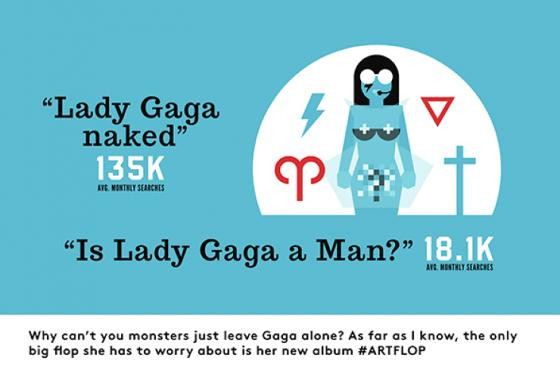 10 câu hỏi 'quái đản' được tìm kiếm nhiều trên Google ảnh 3