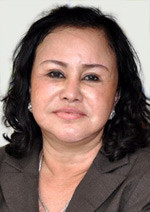 Phạm Thị Diệu Hiền