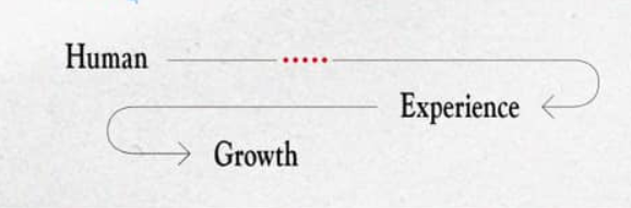 Dựa theo sơ đồ bí ẩn trong tấm ảnh lịch trình của Chill Kill, fan nhà Nhung Đỏ cho rằng hổ chính là hiện thân của loài người (Human) thèm khát quyền lực, sức mạnh. Dựa theo sơ đồ bí ẩn trong tấm ảnh lịch trình của Chill Kill, fan nhà Nhung Đỏ cho rằng hổ chính là hiện thân của loài người (Human) thèm khát quyền lực, sức mạnh.
