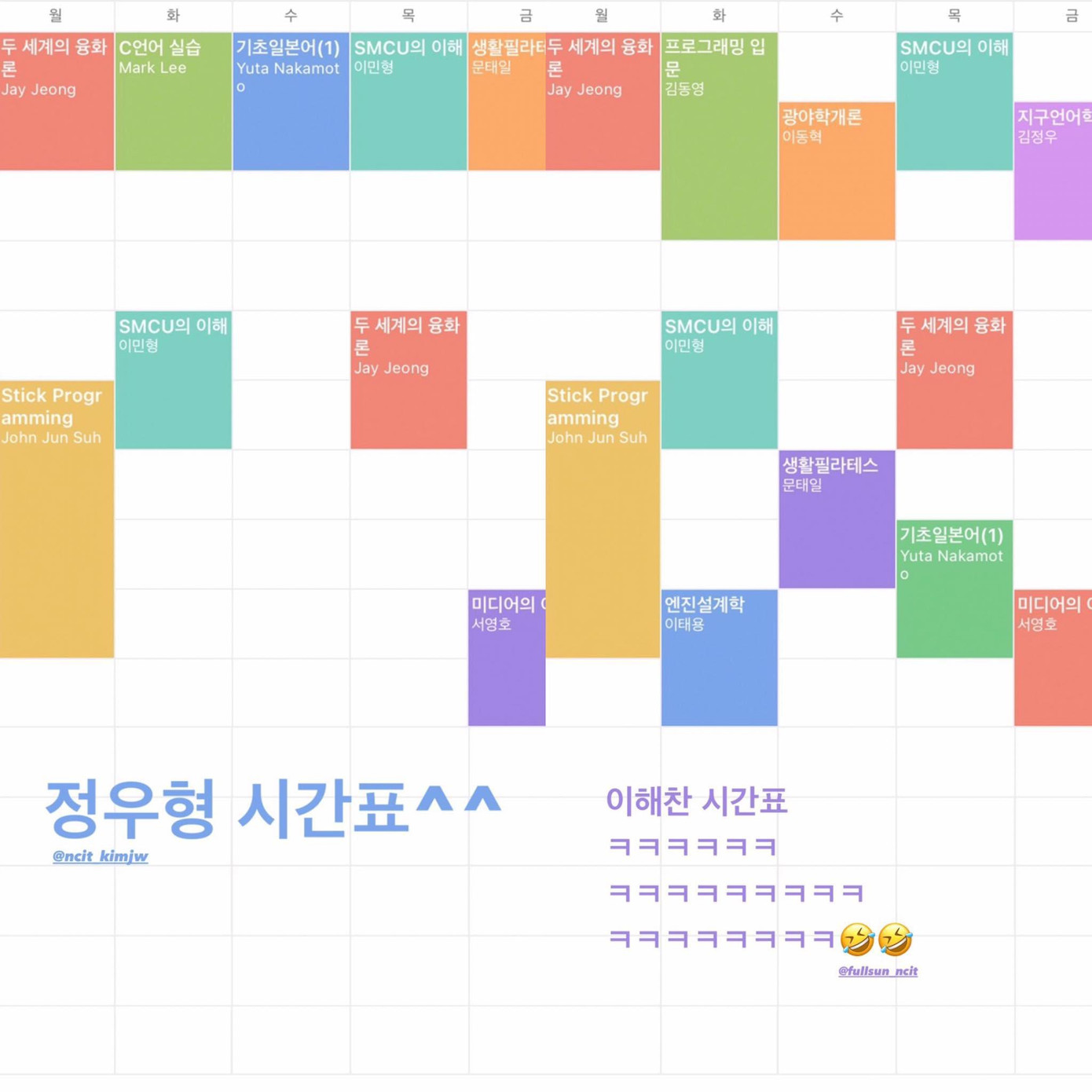 Có thể thấy mỗi môn học đều là những manh mối liên quan mật thiết đến vũ trụ chung mà SM Entertainment đã kỳ công tạo dựng cho gà nhà.