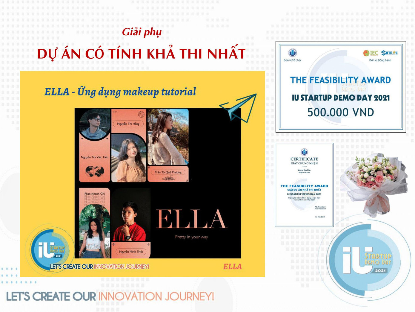 Các thành viên trong dự án.