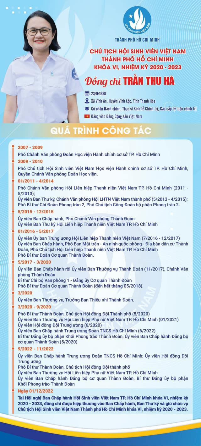 Quá trình công tác của chị Phạm Thu Hà. (Ảnh: TLTĐ) Quá trình công tác của chị Phạm Thu Hà. (Ảnh: TLTĐ)
