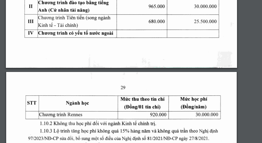 Một số chương trình đào tạo khác của trường ĐH Kinh tế mức học phí cao hơn. Một số chương trình đào tạo khác của trường ĐH Kinh tế mức học phí cao hơn.