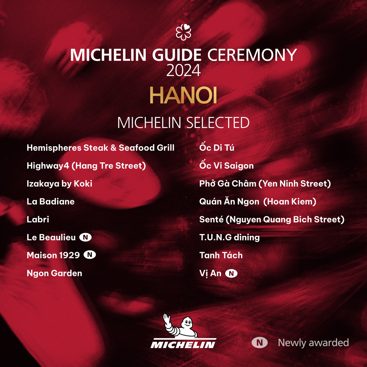 Một số nhà hàng có tên trong danh sách MICHELIN Guide Việt Nam 2024. Một số nhà hàng có tên trong danh sách MICHELIN Guide Việt Nam 2024.