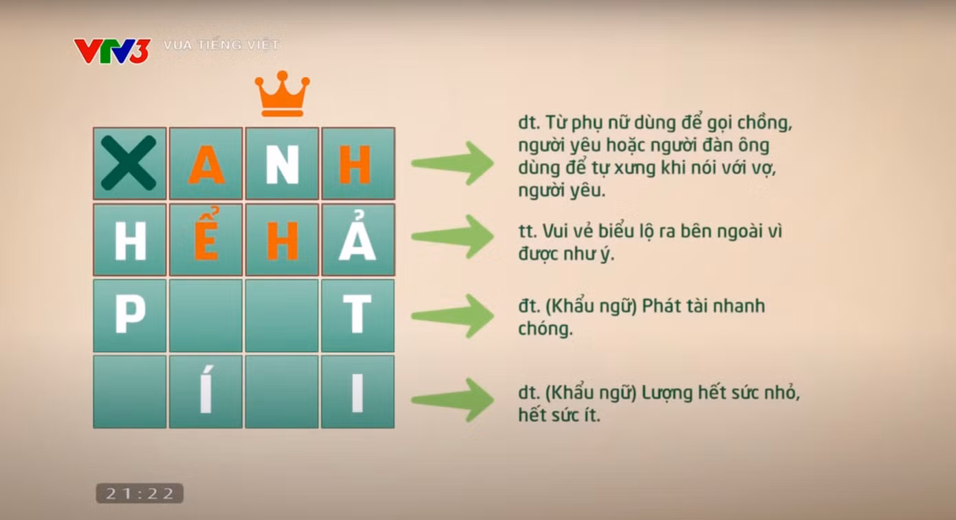 Vòng Soán ngôi, người chơi Phan Quỳnh Vân thua cuộc khi trả lời hàng ngang thứ hai là "hỉ hả", đáp án đúng của chương trình đưa ra là "hể hả". Khán giả cho rằng hai từ này đồng nghĩa.