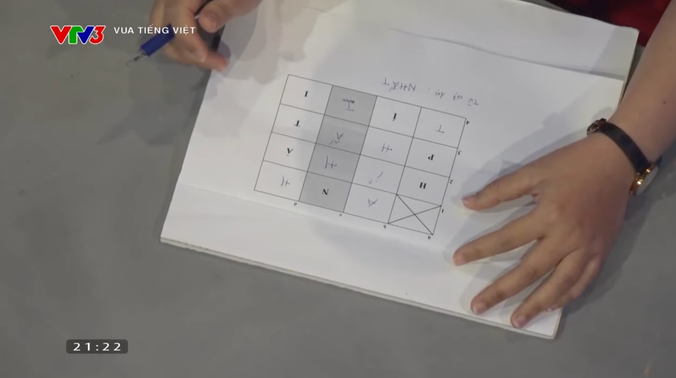 Vòng Soán ngôi, người chơi Phan Quỳnh Vân thua cuộc khi trả lời hàng ngang thứ hai là "hỉ hả", đáp án đúng của chương trình đưa ra là "hể hả". Khán giả cho rằng hai từ này đồng nghĩa.