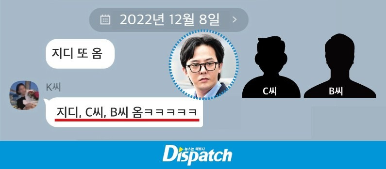 Cảnh sát không công bố danh tính nam diễn viên B và không có ý định triệu tập người này. Ảnh: Dispatch. Cảnh sát không công bố danh tính nam diễn viên B và không có ý định triệu tập người này. Ảnh: Dispatch.