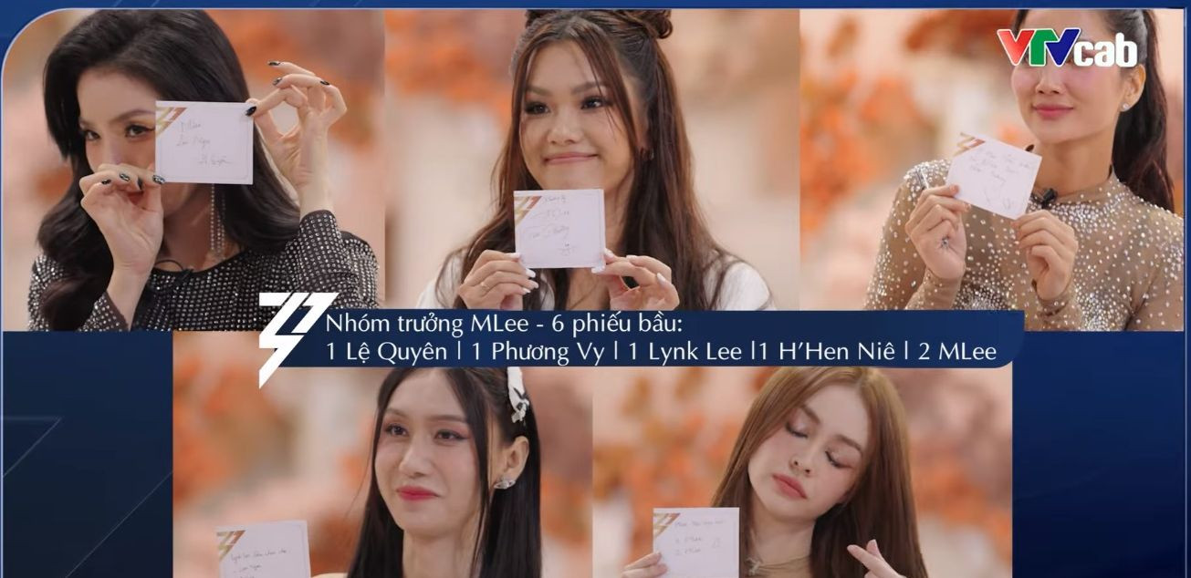 Mlee tự bầu hai phiếu làm trưởng nhóm. Điều này không phạm luật chơi nhưng khán giả vẫn tỏ thái độ tiêu cực với quyết định này của cô. Mlee tự bầu hai phiếu làm trưởng nhóm. Điều này không phạm luật chơi nhưng khán giả vẫn tỏ thái độ tiêu cực với quyết định này của cô.