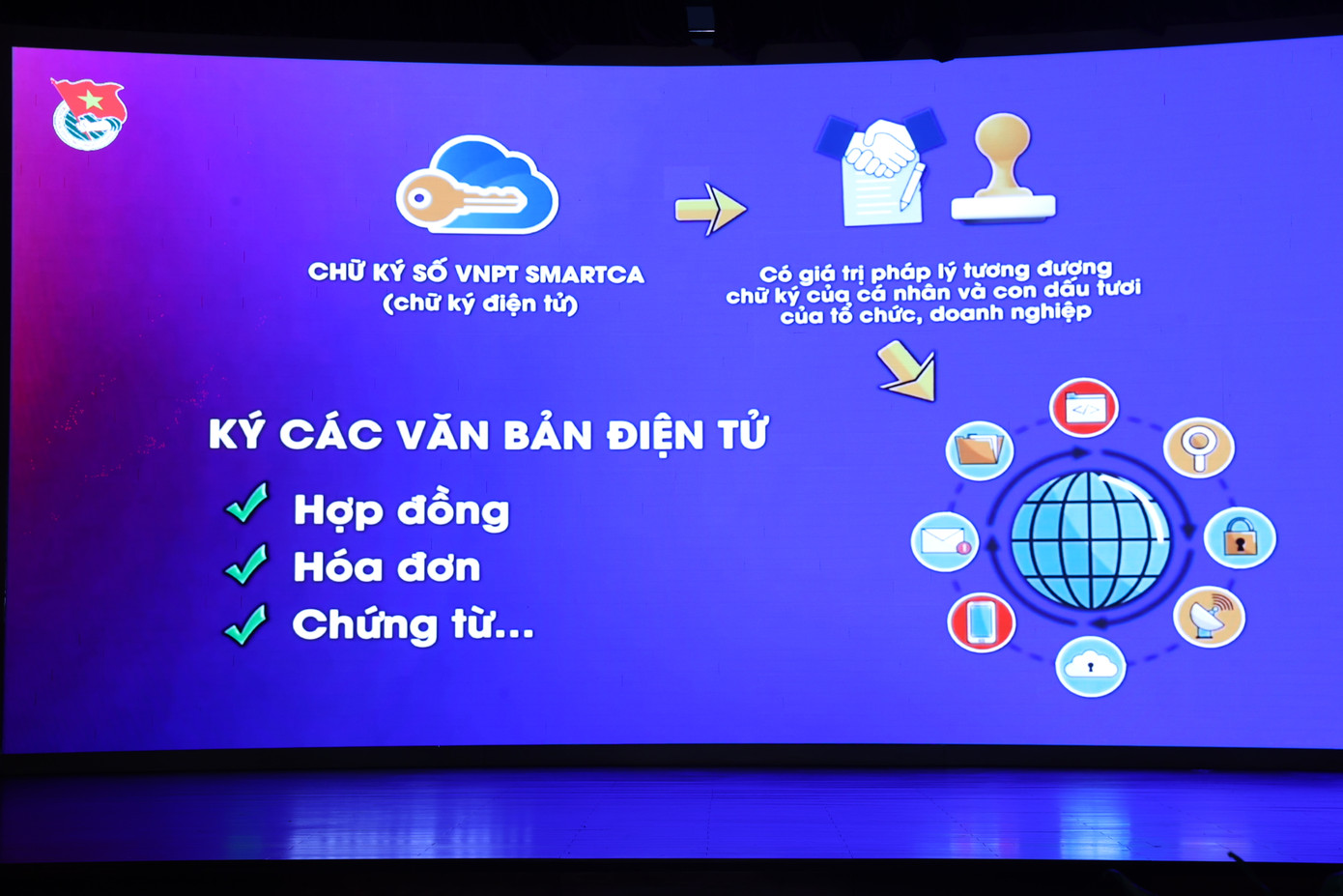 Công trình thanh niên “Ứng dụng chữ ký số từ xa VNPT SmartCA” có tính năng ưu việt