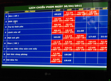 Tuy nhiên không phải ai cũng mua được vé xem bộ phim mình mong muốn vì tình trạng 