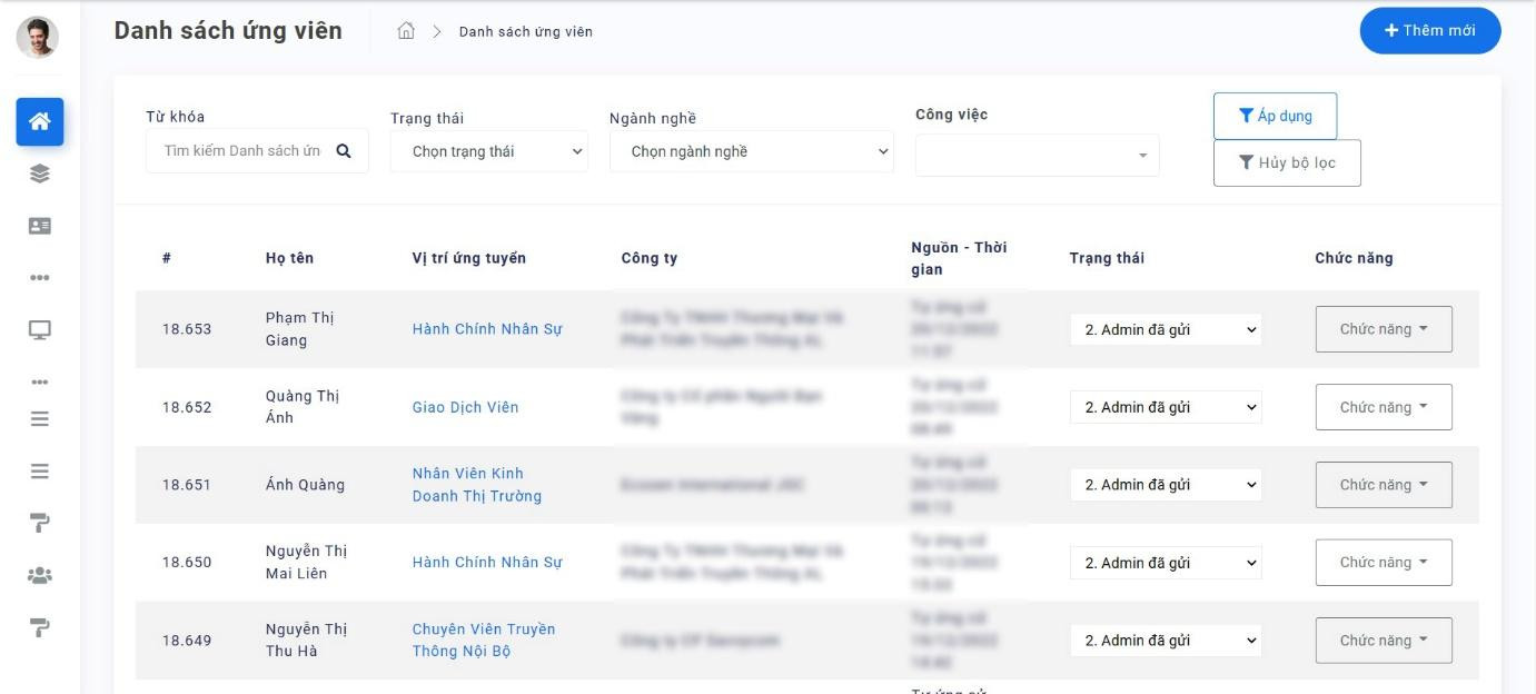 Trong năm 2022, số lượng ứng viên đăng ký tài khoản trên trang vieclamhanoi.vn đã tăng hơn 265%