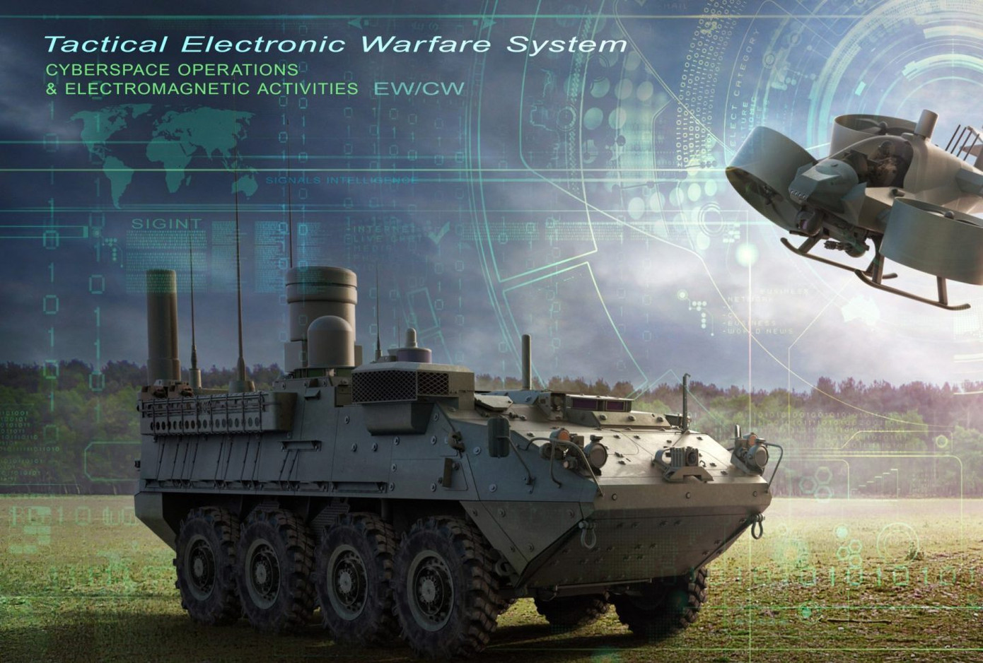 Mô hình một hệ thống tác chiến điện tử và tình báo tín hiệu. Ảnh: Systel.