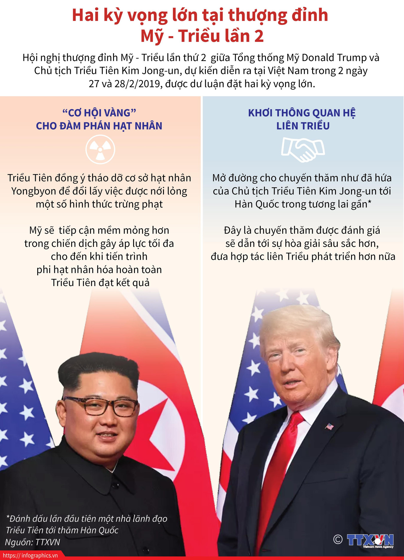 Đoàn xe Tổng thống Mỹ Trump về khách sạn JW Marriott ảnh 30