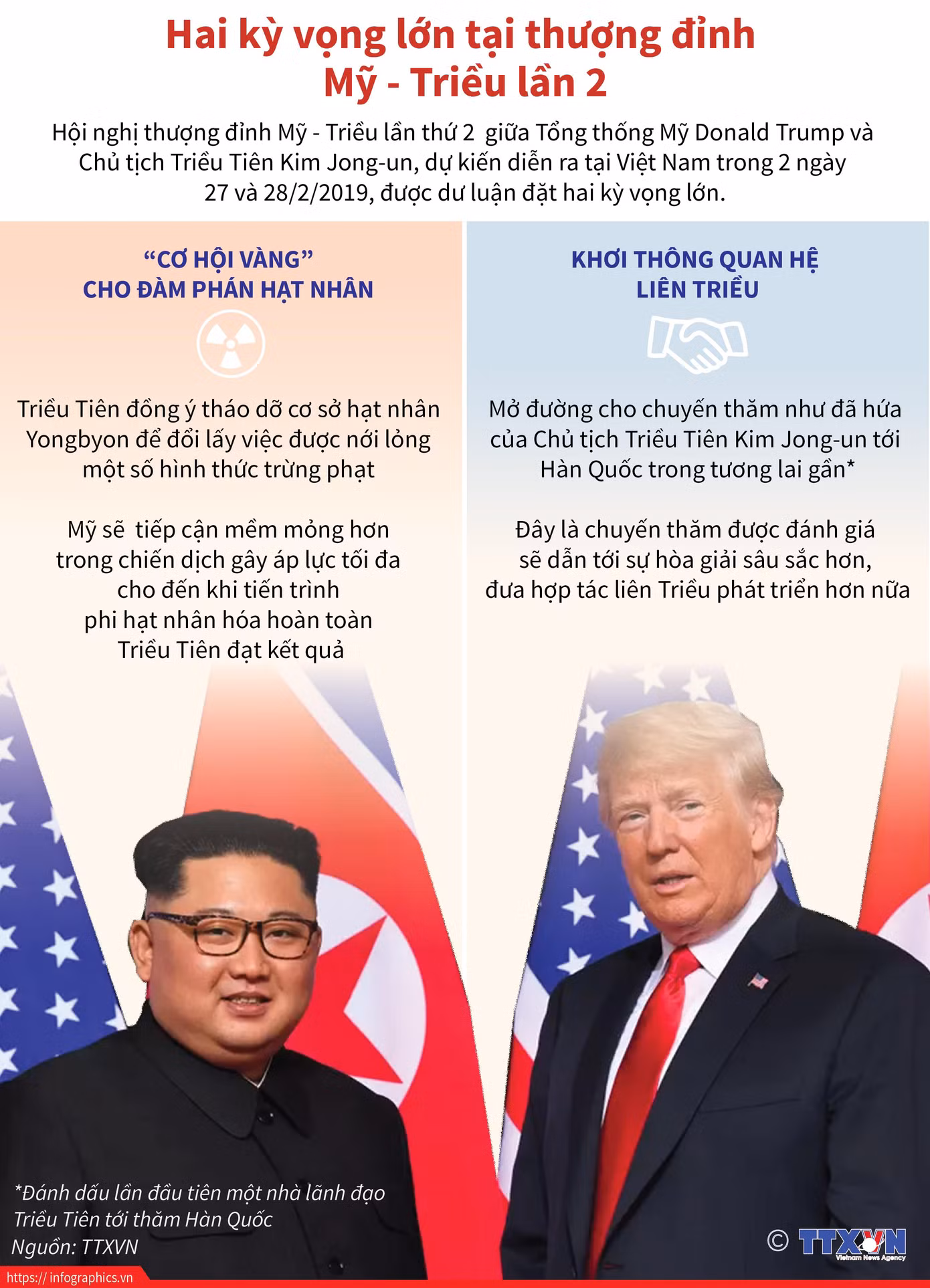 Đoàn xe Tổng thống Mỹ Trump về khách sạn JW Marriott ảnh 30