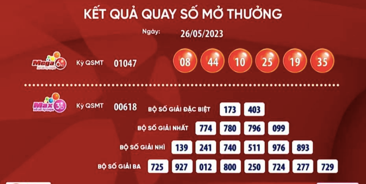 Bộ số may mắn mang lại giải Jackpot trị giá 25 tỷ đồng cho 3 người may mắn.