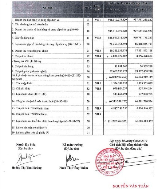 Nhà máy In tiền quốc gia bất ngờ báo lỗ tiền tỉ ảnh 1