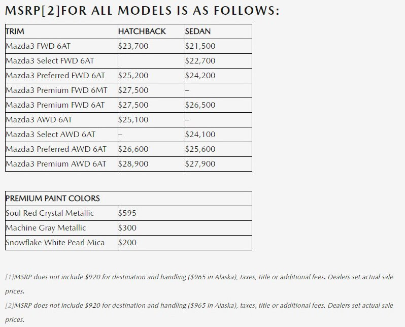 Mazda 3 2020 được nâng cấp tại Mỹ, giá từ 520 triệu đồng ảnh 3