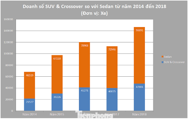 Honda Accord mới có thoát 'quá khứ u ám' ở Việt Nam? ảnh 2