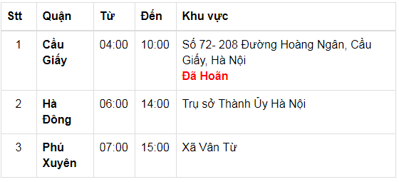 Lịch cắt điện Hà Nội ngày mai 5/5 ảnh 1