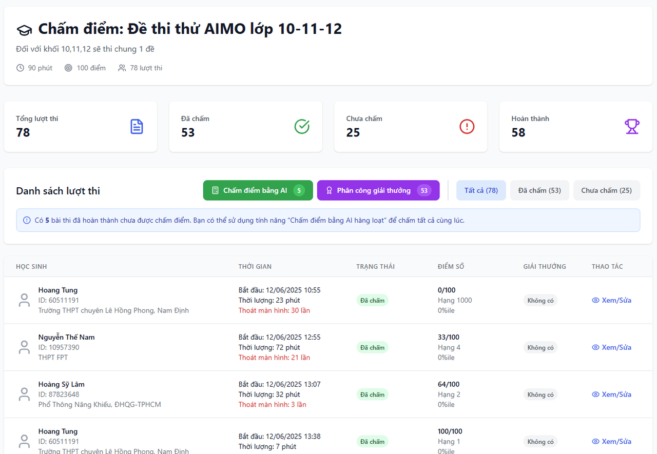 Giao diện quản trị chấm thi trực tuyến. Giao diện quản trị chấm thi trực tuyến.