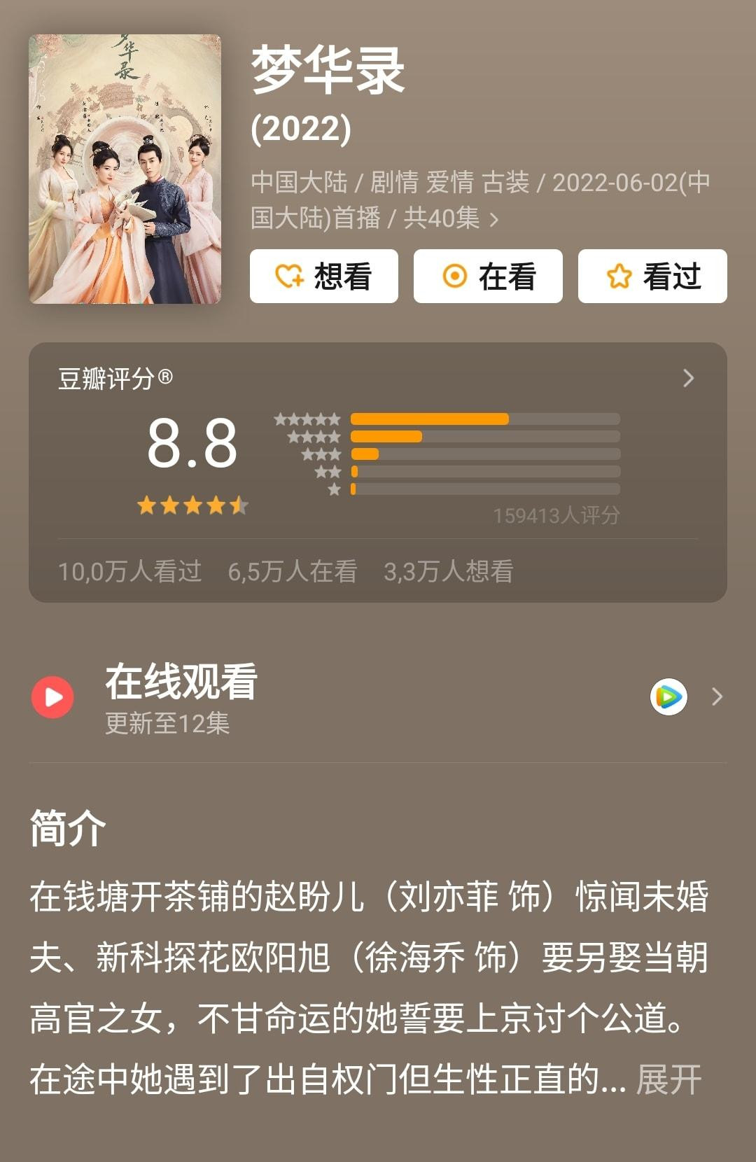 Khán giả hy vọng Mộng Hoa Lục sẽ giữ vững phong độ trong chặng đường sắp tới. Khán giả hy vọng Mộng Hoa Lục sẽ giữ vững phong độ trong chặng đường sắp tới.