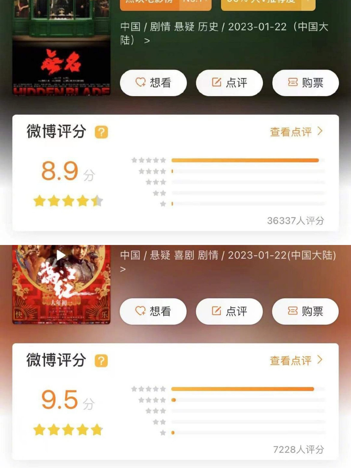 Vào ngày công chiếu đầu tiên, trên nền tảng Weibo, Mãn Giang Hồng được chấm 9,5 điểm và Vô Danh được chấm 8,9 điểm. Vào ngày công chiếu đầu tiên, trên nền tảng Weibo, Mãn Giang Hồng được chấm 9,5 điểm và Vô Danh được chấm 8,9 điểm.