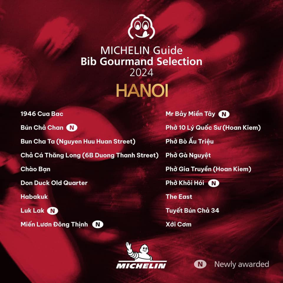 Những cơ sở ăn uống thuộc hạng mục Bib Gourmand được Michelin công bố. Những cơ sở ăn uống thuộc hạng mục Bib Gourmand được Michelin công bố.