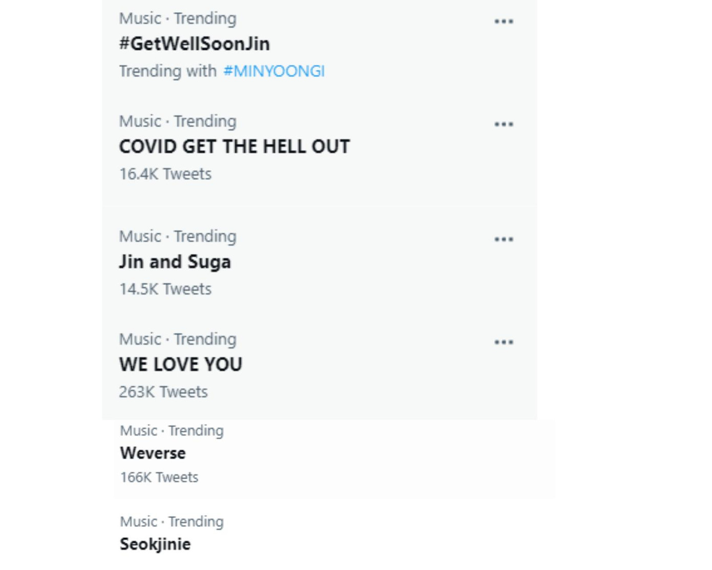 Fan tích cực đẩy từ khóa và hashtag động viên Jin và RM lên Top thịnh hành trên Twitter. Fan tích cực đẩy từ khóa và hashtag động viên Jin và RM lên Top thịnh hành trên Twitter.