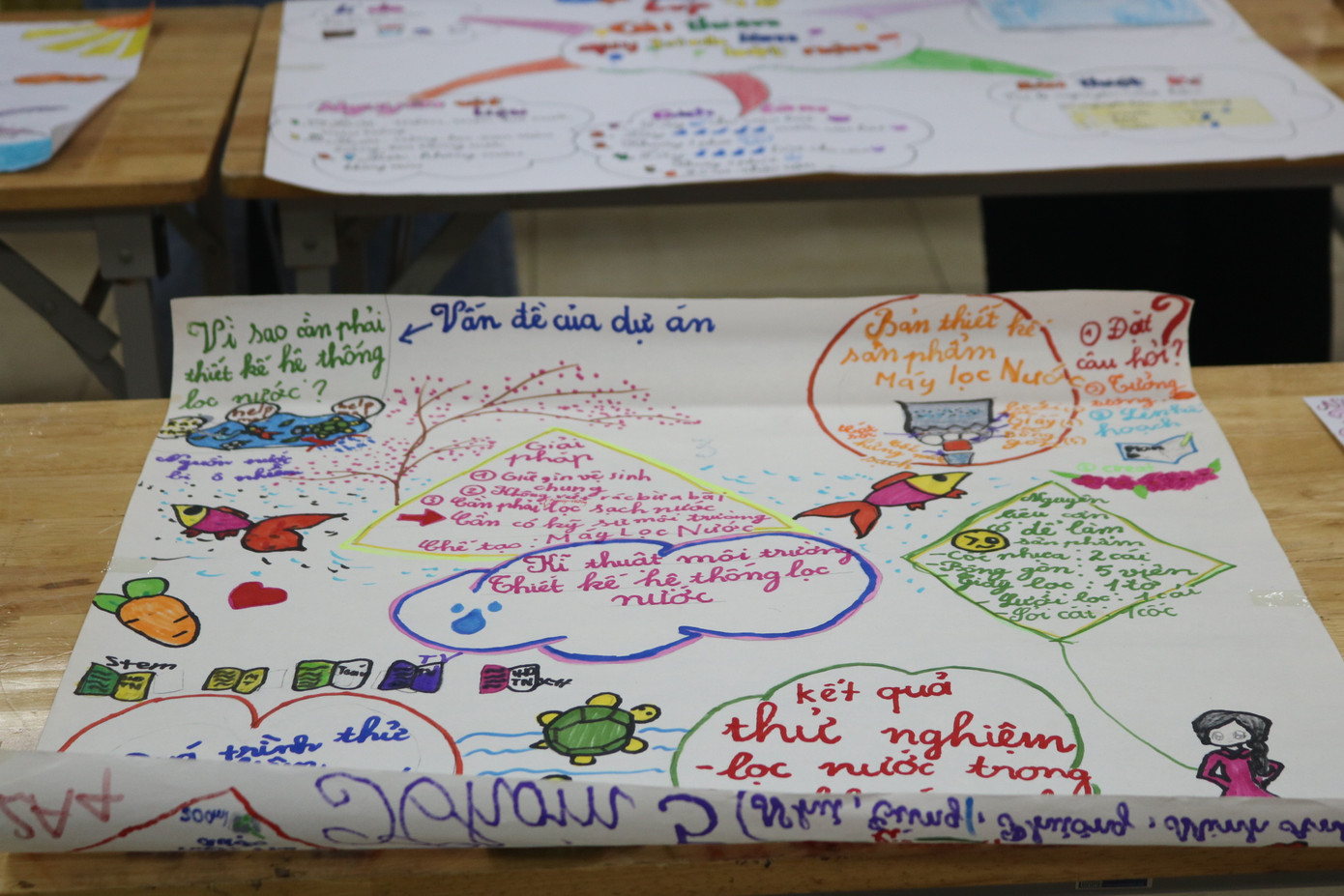 Những poster do tween thiết kế cùng dự án của nhóm mình được trưng bày tại hội trường - nơi tổ chức vòng Chung kết.