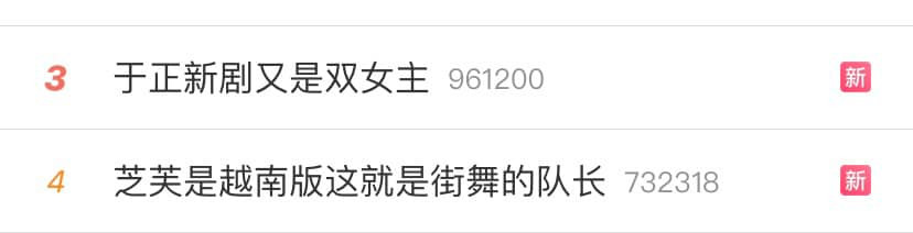 No.4 Hot Search - Chi Pu là đội trưởng Street Dance Việt Nam.