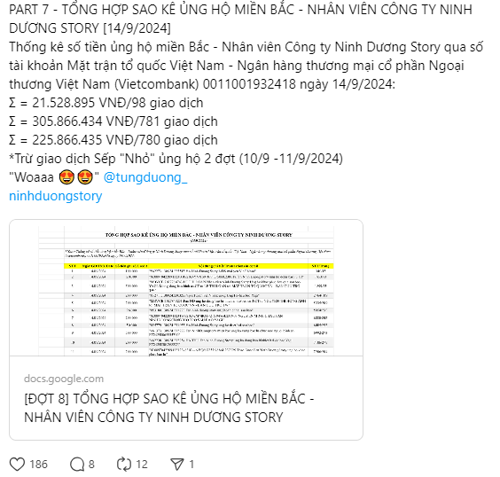 Một vài bài tổng hợp về số tiền "nhân viên" đã ủng hộ. Dân mạng dành nhiều lời khen không chỉ cho tấm lòng nhân ái, mà còn vì sự "tâm linh tương thông" của "nhân viên" Ninh Dương Story. Một vài bài tổng hợp về số tiền "nhân viên" đã ủng hộ. Dân mạng dành nhiều lời khen không chỉ cho tấm lòng nhân ái, mà còn vì sự "tâm linh tương thông" của "nhân viên" Ninh Dương Story.