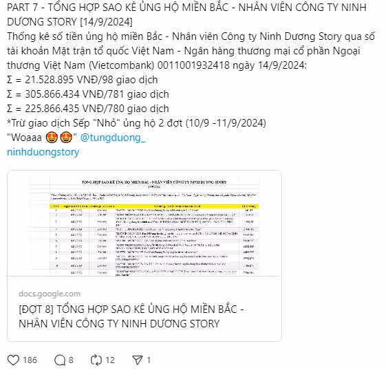 Một vài bài tổng hợp về số tiền "nhân viên" đã ủng hộ. Dân mạng dành nhiều lời khen không chỉ cho tấm lòng nhân ái, mà còn vì sự "tâm linh tương thông" của "nhân viên" Ninh Dương Story.